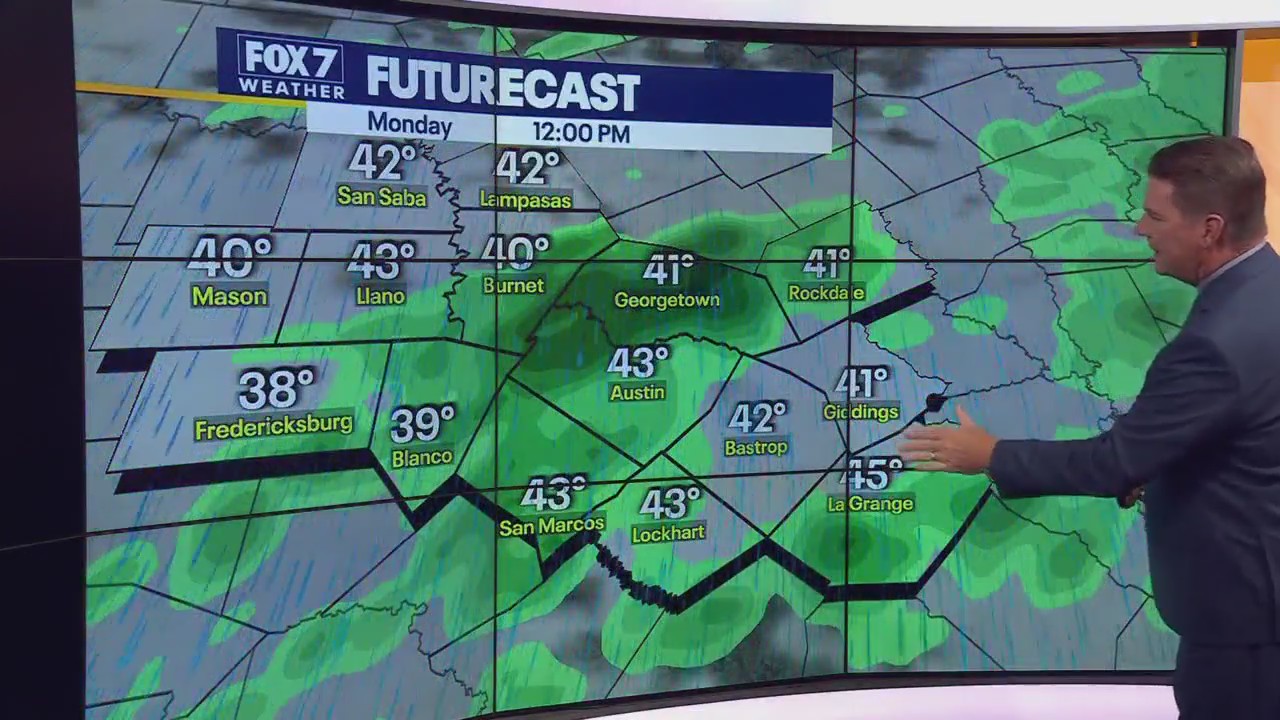 Austin weather: Cold, rainy day Monday | FOX 7 Austin