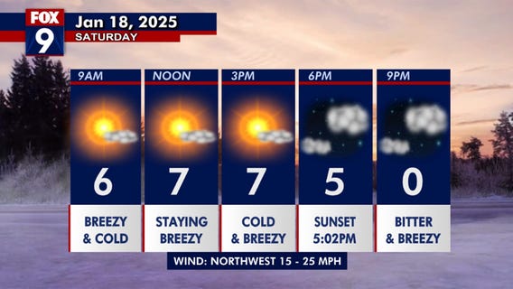 MN weather: Coldest air in years settles in