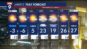 MN weather: Wind chill and subzero temperatures