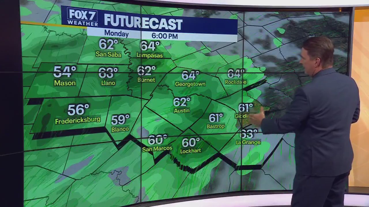 Austin weather: Hit-and-miss showers Monday