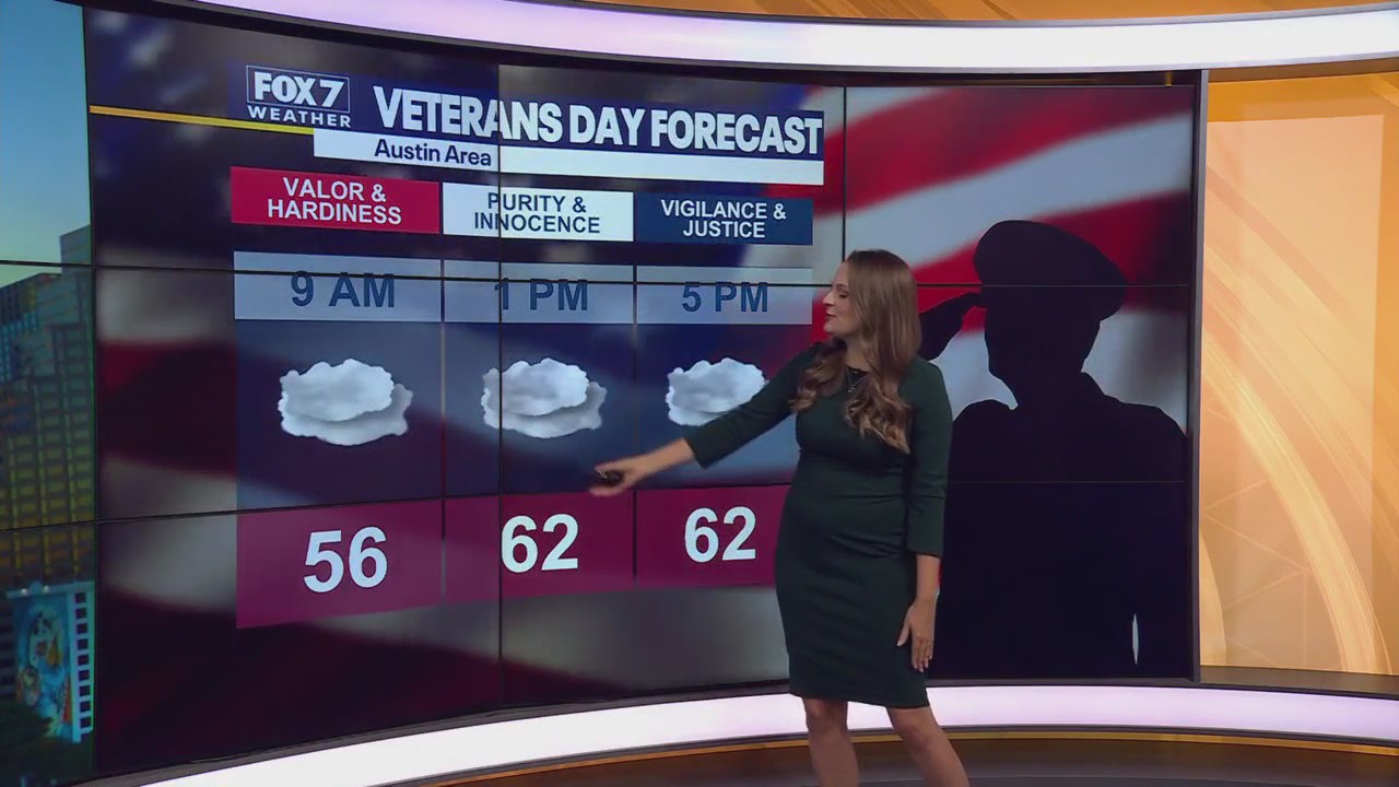 Austin weather: Chilly, cloudy Veterans Day forecast