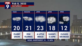 MN weather: Fresh snowfall Saturday morning