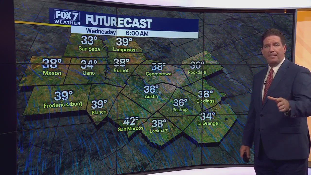 Austin weather: Cooler than average all week