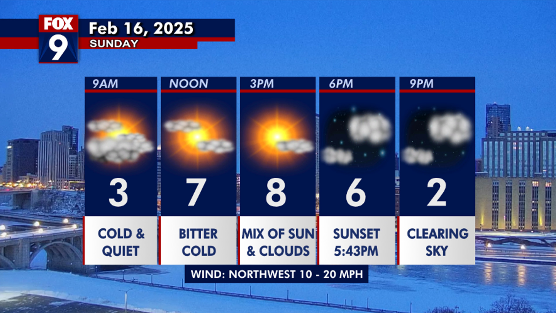 MN weather: Frigid forecast ahead, warmer next week