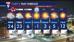 MN weather: Snowfall Valentine's Day evening