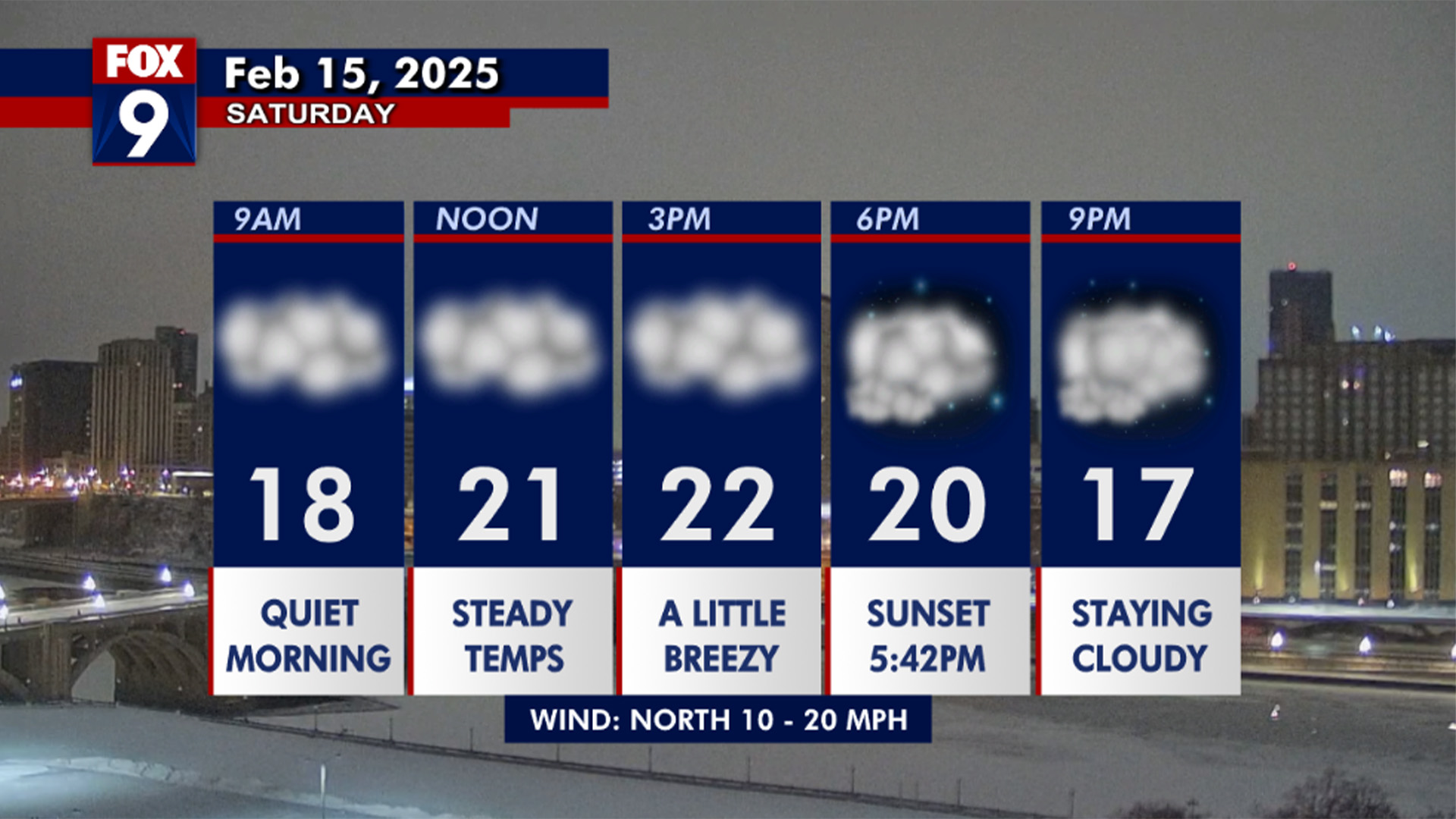 MN weather: Steady and stable Saturday, cold ahead