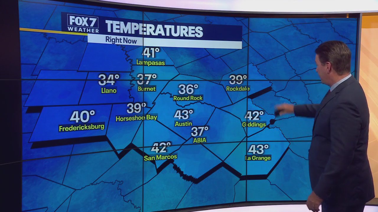 Austin weather: Chilly Thanksgiving week