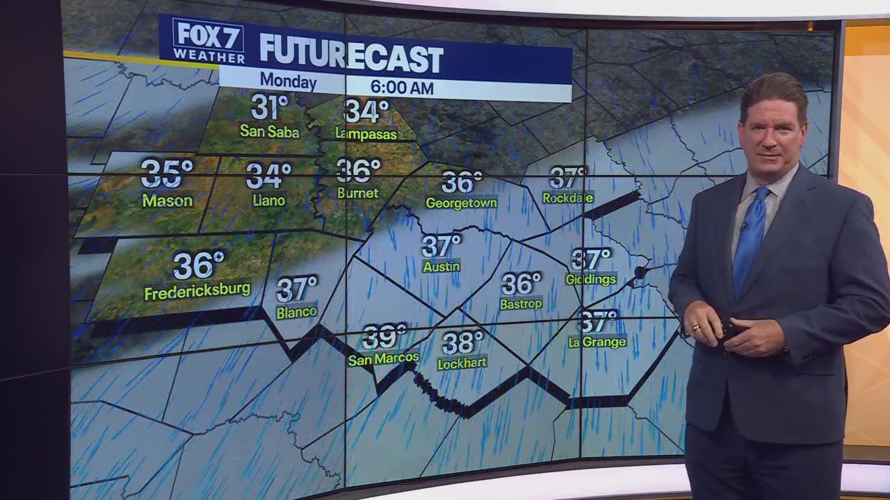 Austin weather: Cold and cloudy start of week