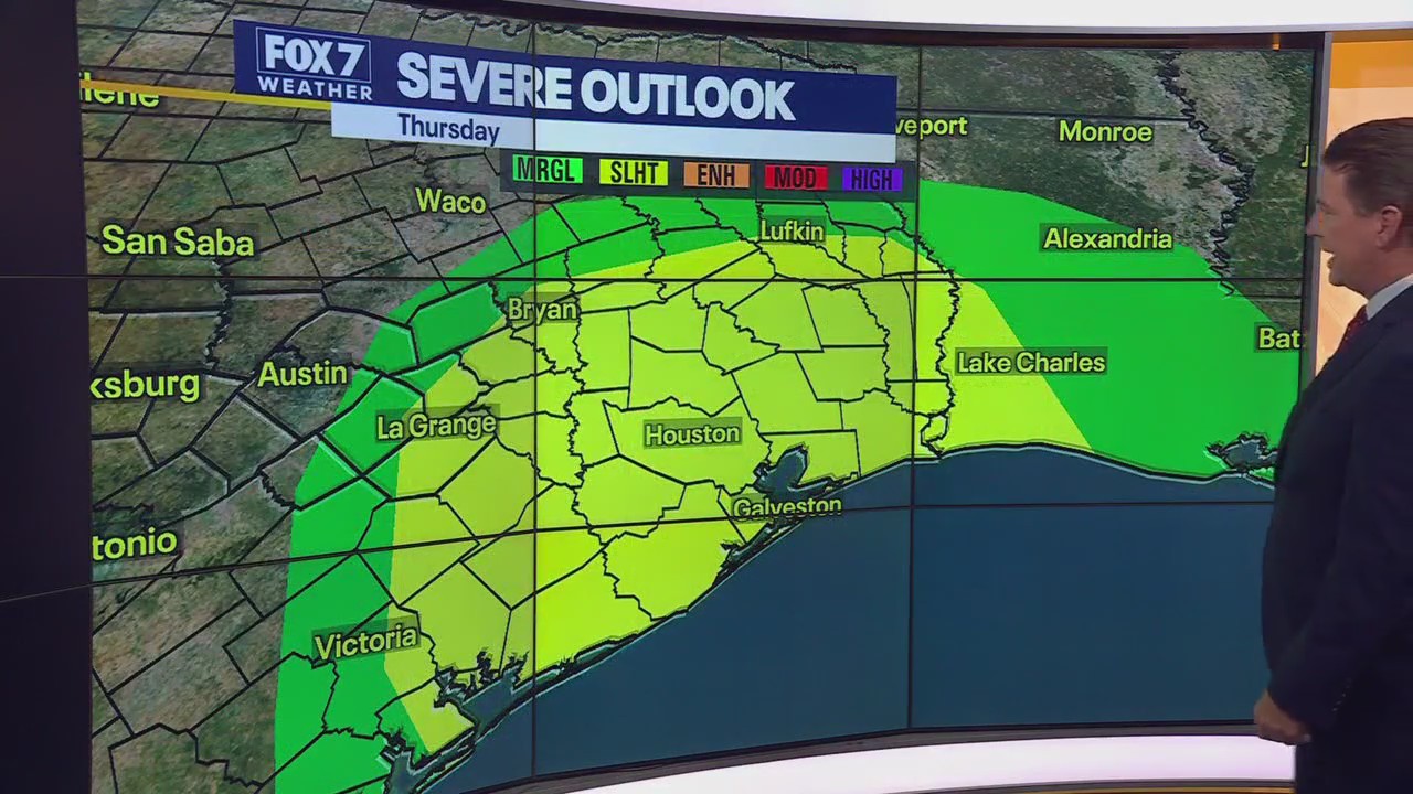 Austin weather: Storms possible later this week