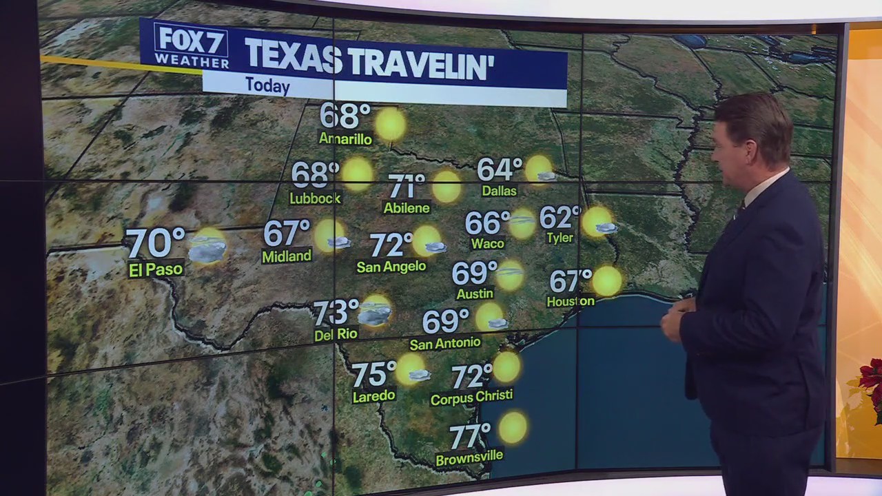 Austin weather: Cold front this weekend