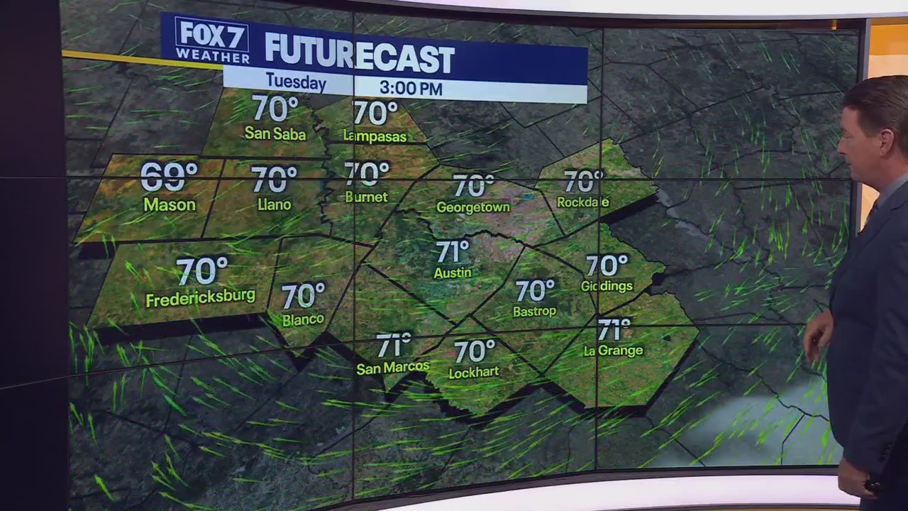 Austin weather: Slightly cooler Monday