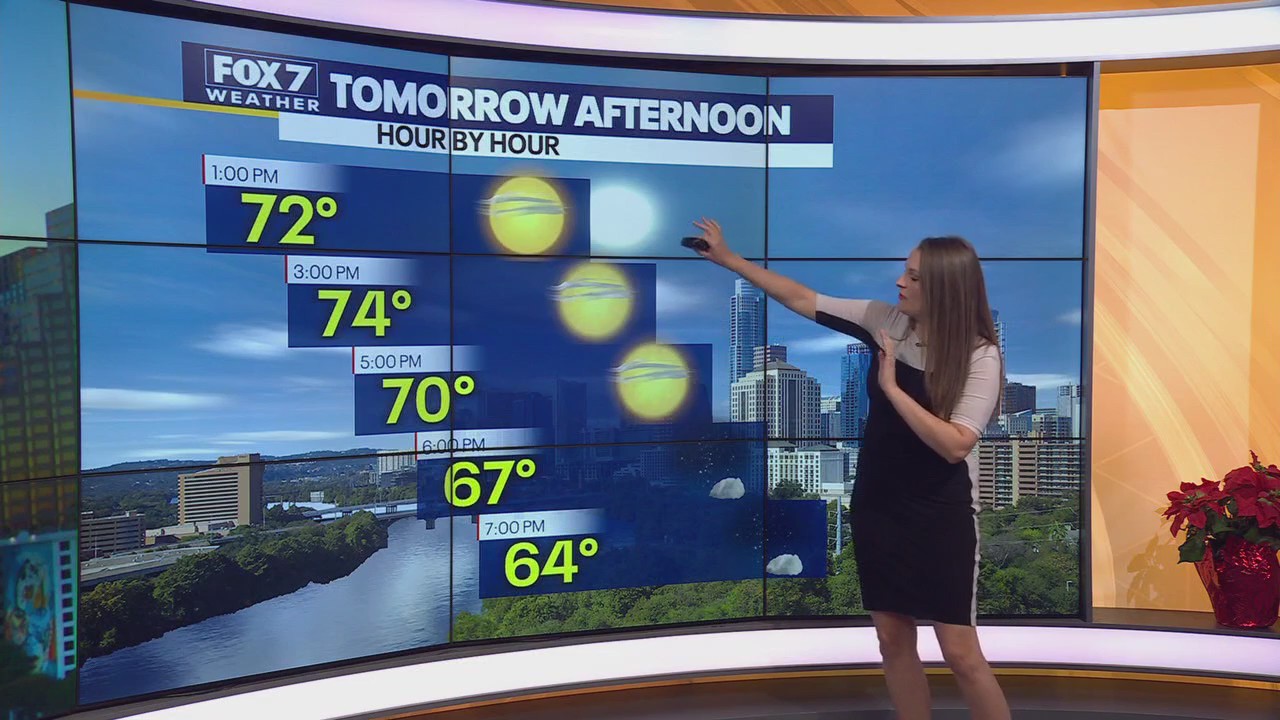 Austin weather: Chilly start, warm Saturday