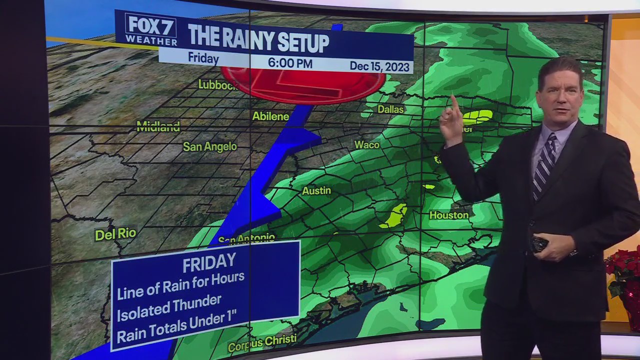 Austin weather: More rain on the way