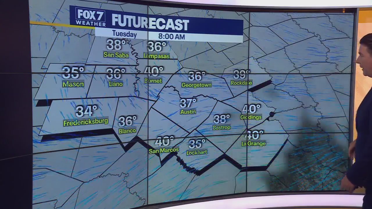 Austin weather: Rain chances return Wednesday