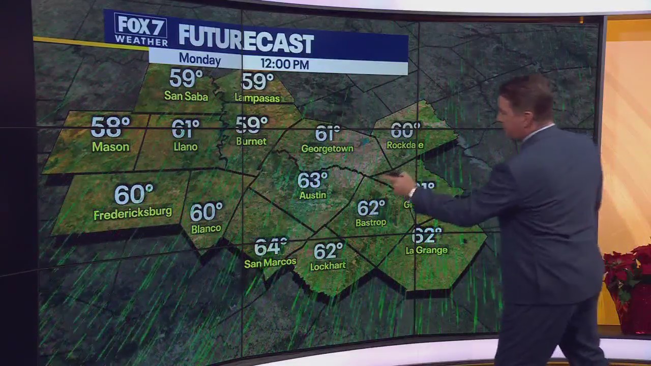 Austin weather: Nice, mild sunny day