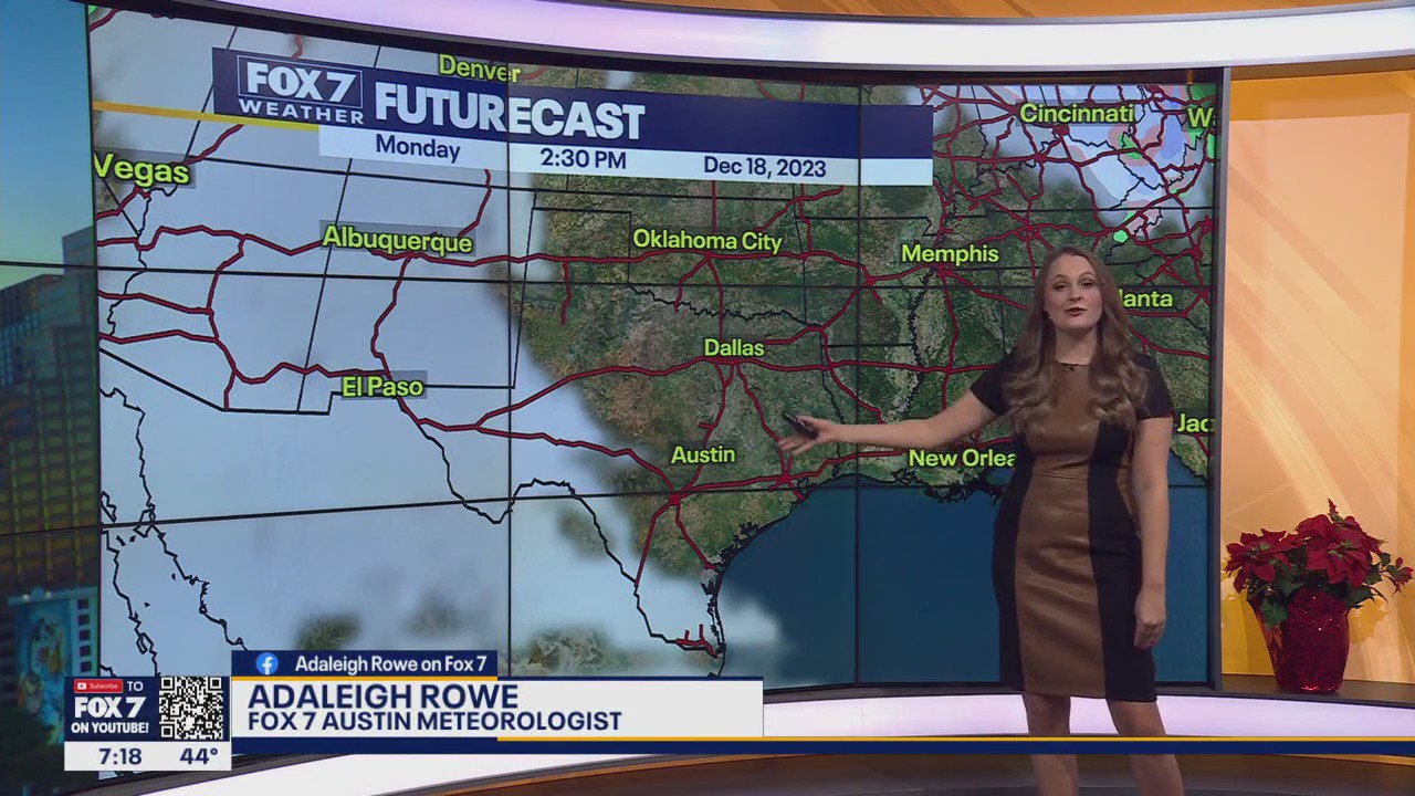 Wonderful Weekend Weather