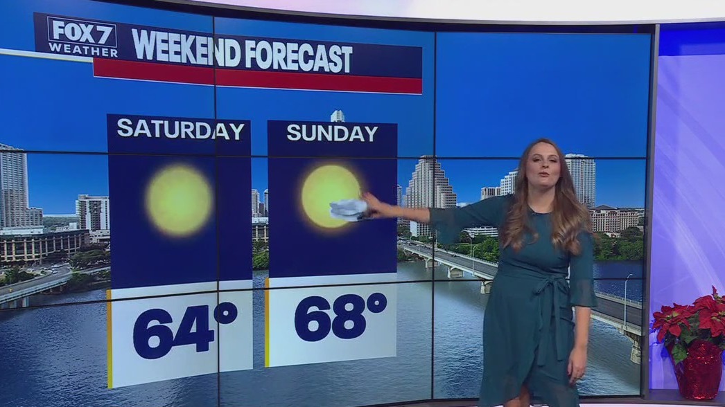 Austin weather: More rain coming next week