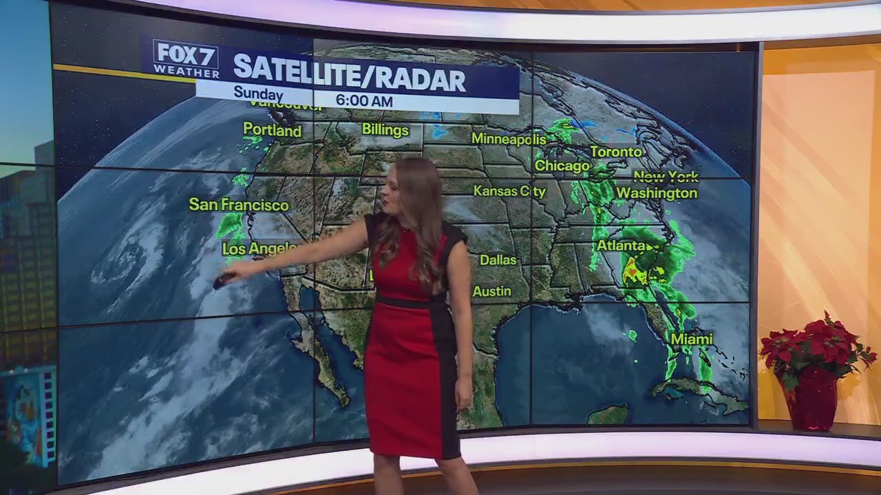 When the Rain Returns