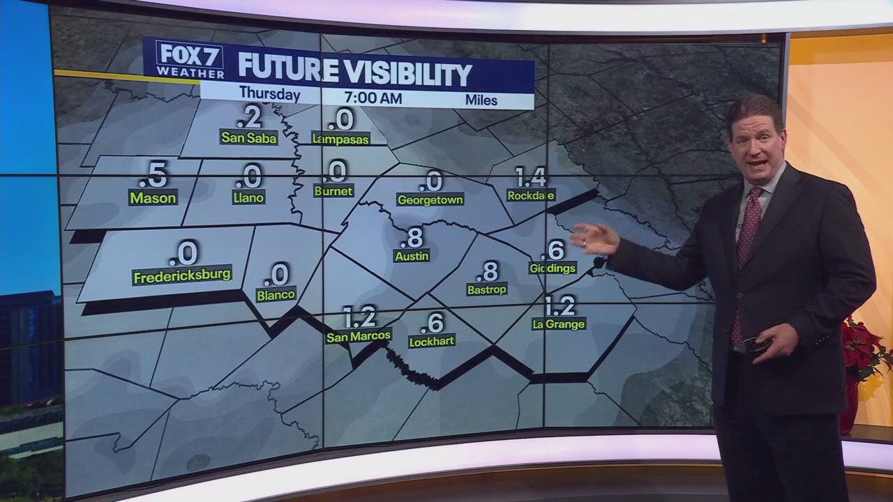 Austin weather: Overcast and rain chances