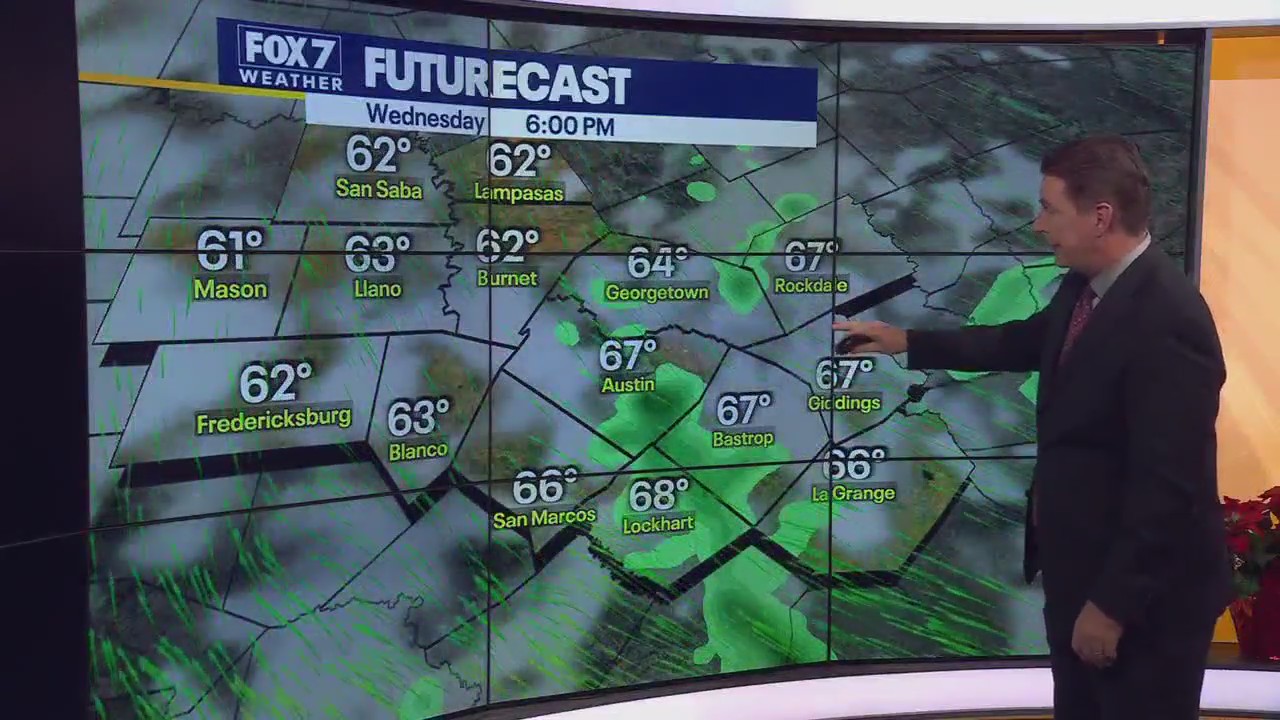 Austin weather: Slight chance of rain