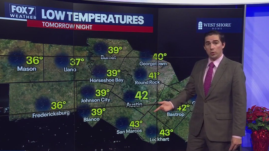 Austin weather: Cold front to dry us out