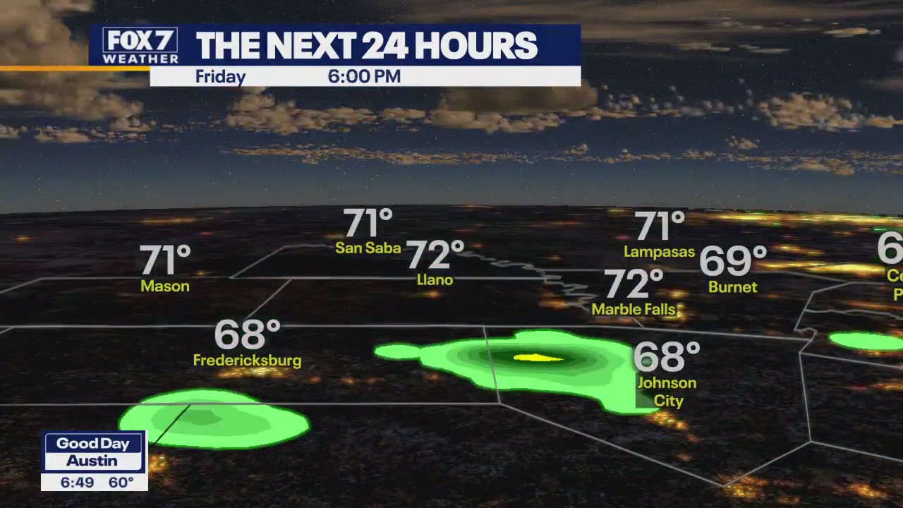 Austin weather: Rain before cool down