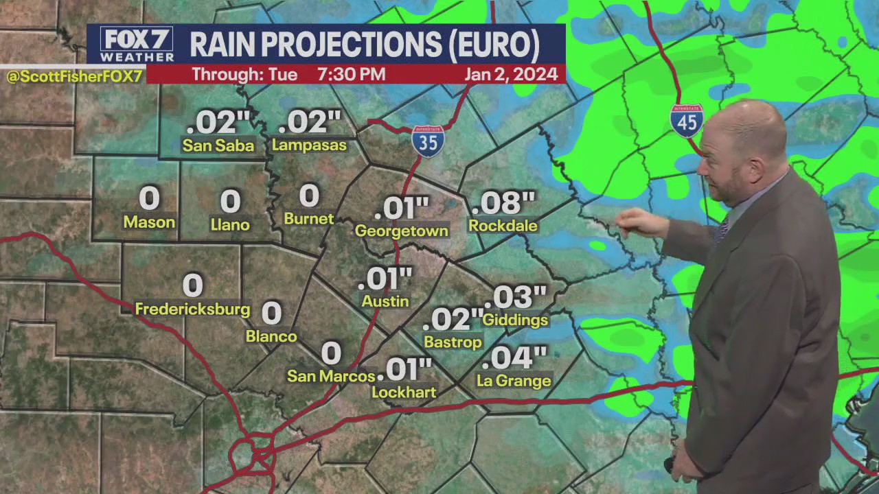 Austin weather: Sunny and chilly day