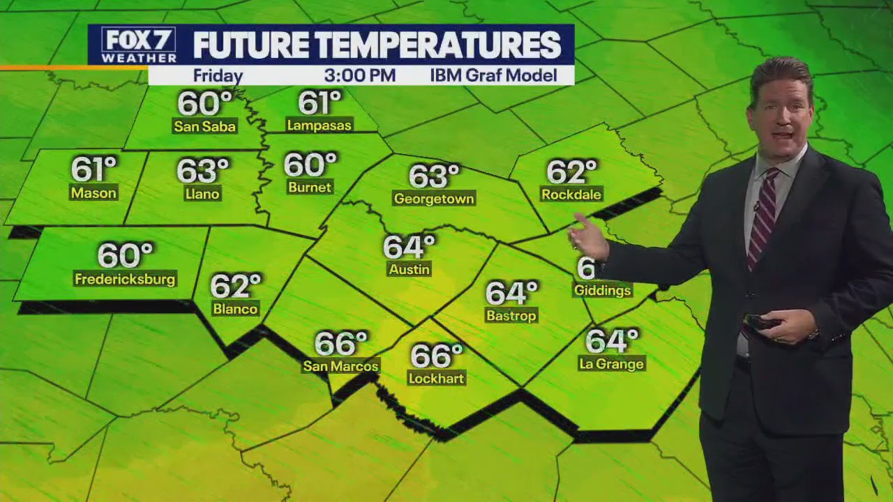 Austin weather: Sunshine and 60s this weekend