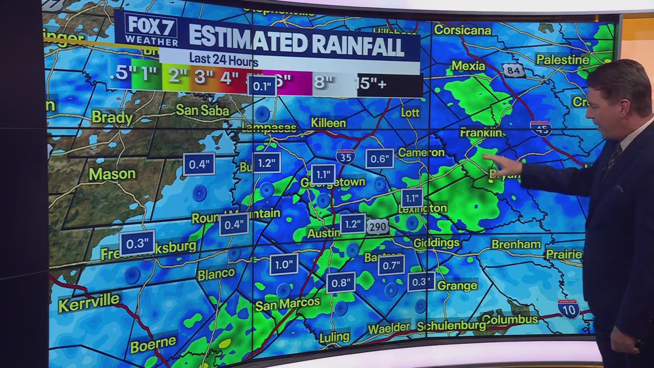 Austin weather: Another rain chance this week