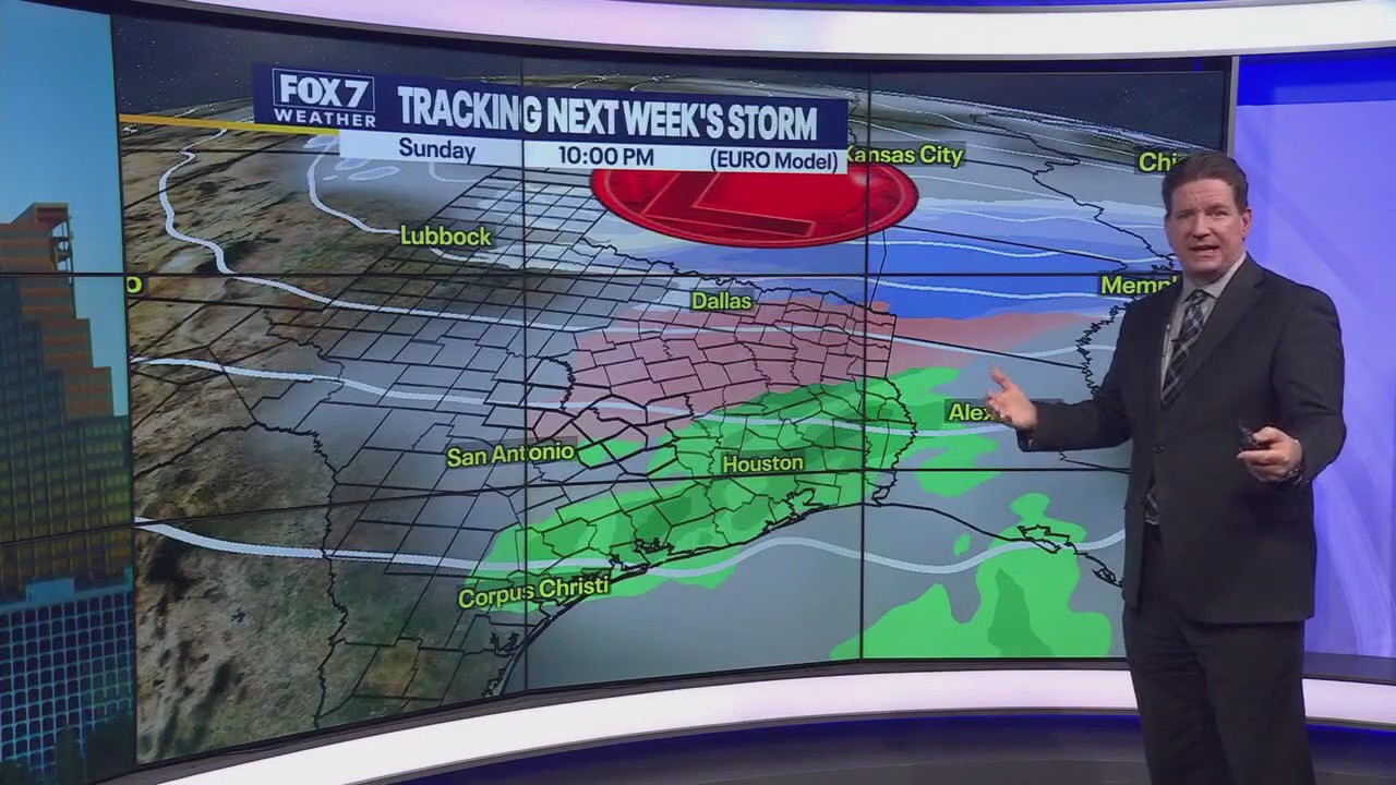 Austin weather: Windy and breezy before cold