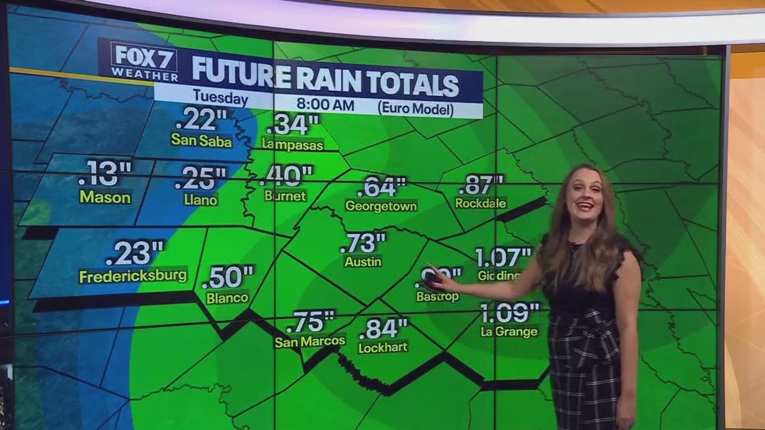 Austin weather: Cold fronts coming your way