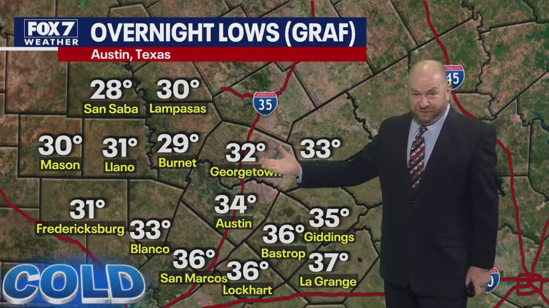 Austin weather: Rain after chilly weekend