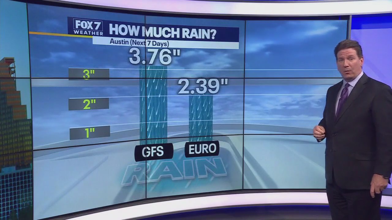 Austin weather: Another freeze, lots of rain