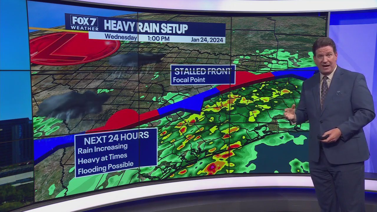 Austin weather: More rain on the way