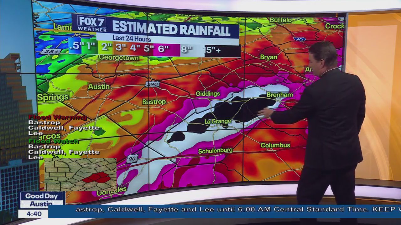 Austin weather: Rain coming to an end