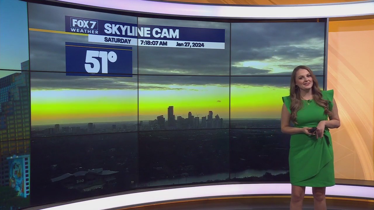 Austin weather: The Sunshine is Back!