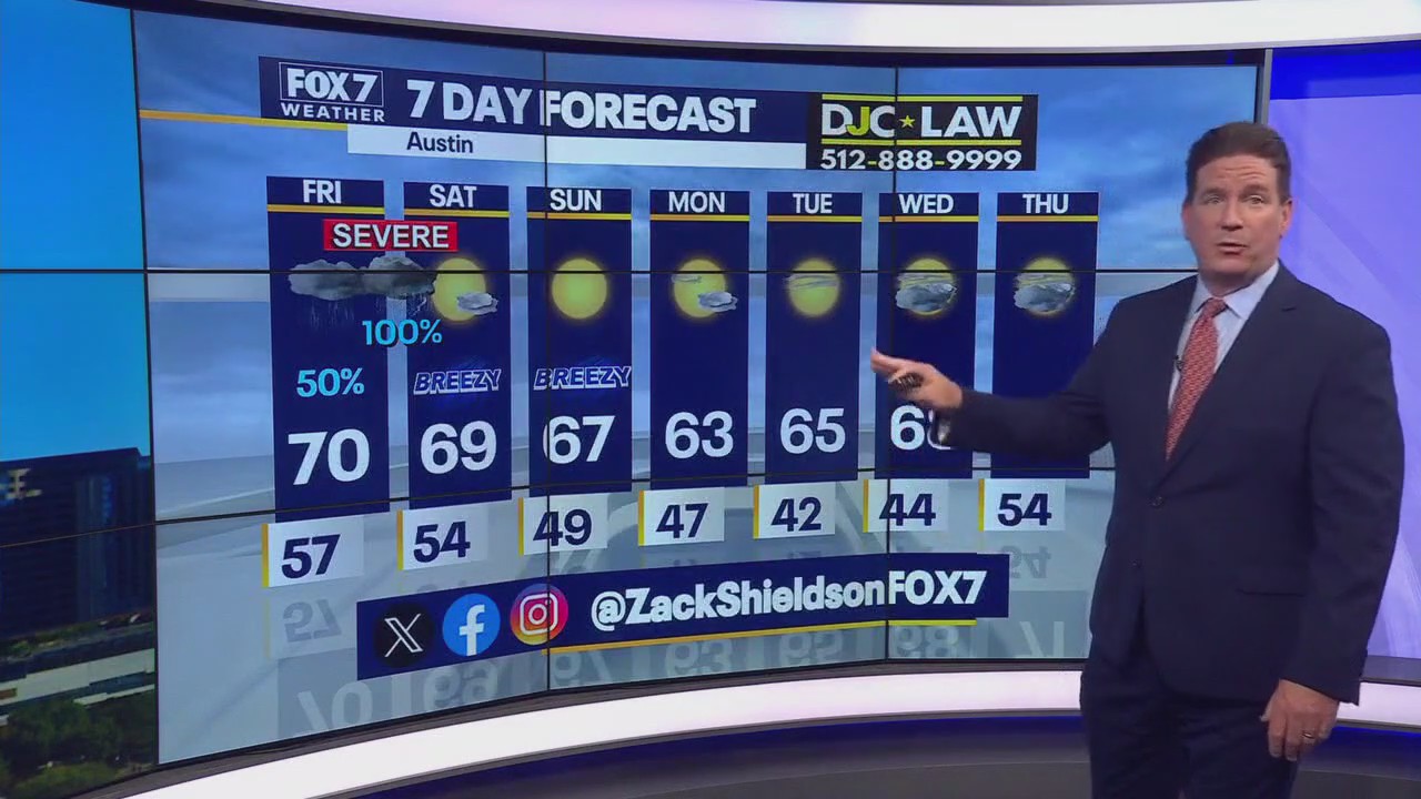 Austin weather: Severe weather risks tonight