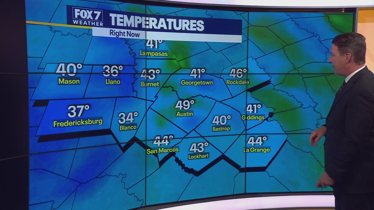 Austin weather: Warm temperatures before rain