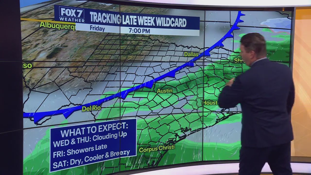 Austin weather: Cold morning, beautiful afternoon