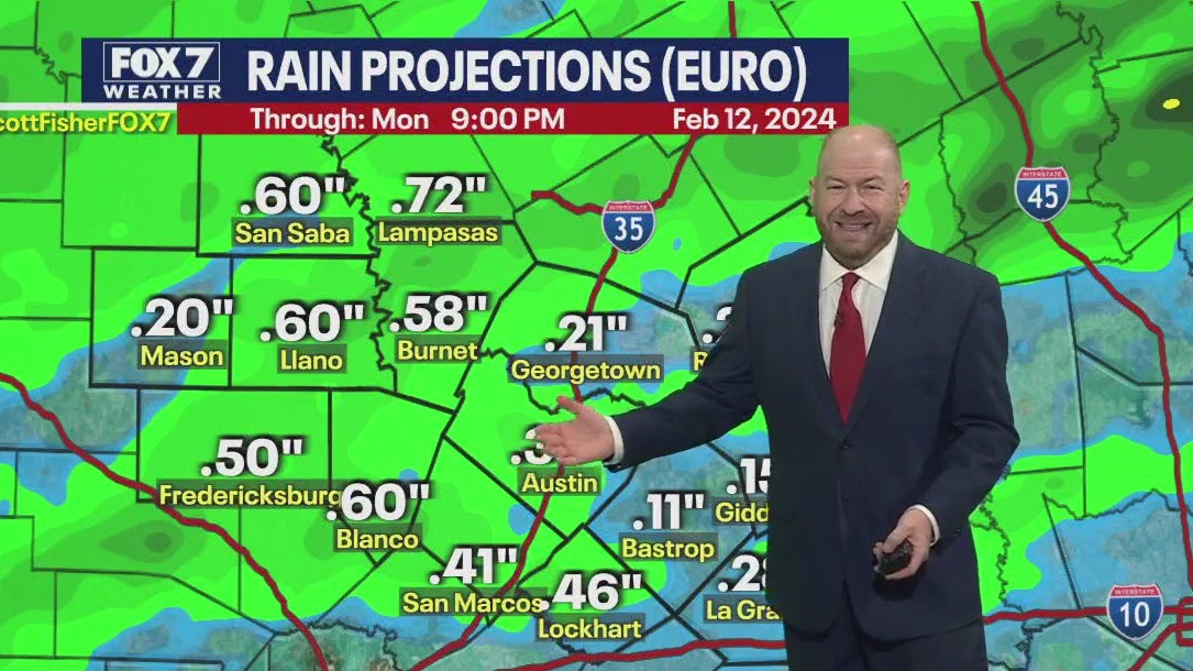 Austin weather: Severe storms possible