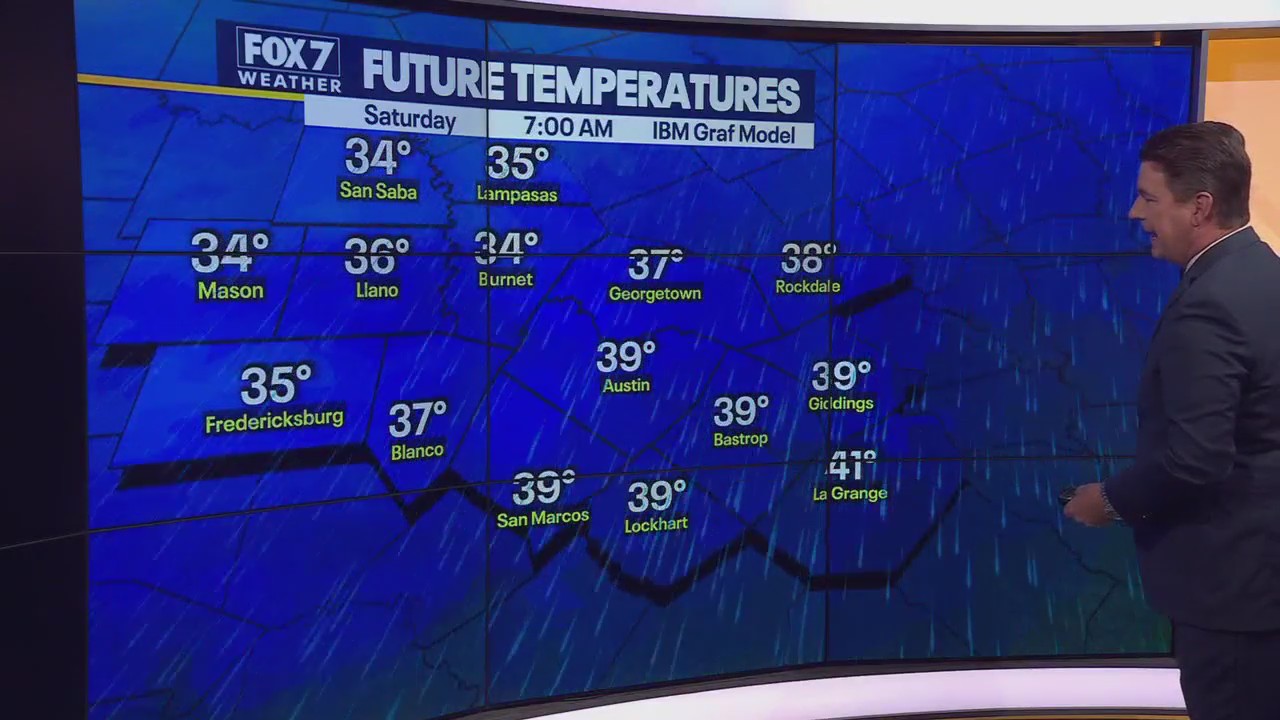 Austin weather: Chilly weekend before warmup