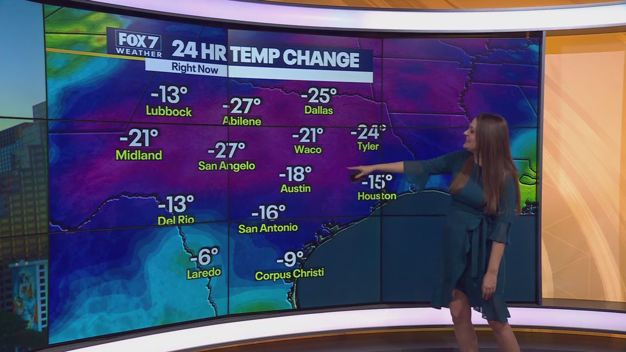 Austin Weather: Very Chilly Weekend