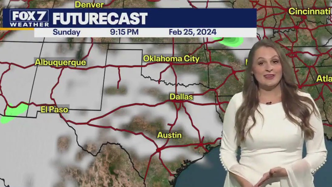 Austin weather: More warmth after holiday