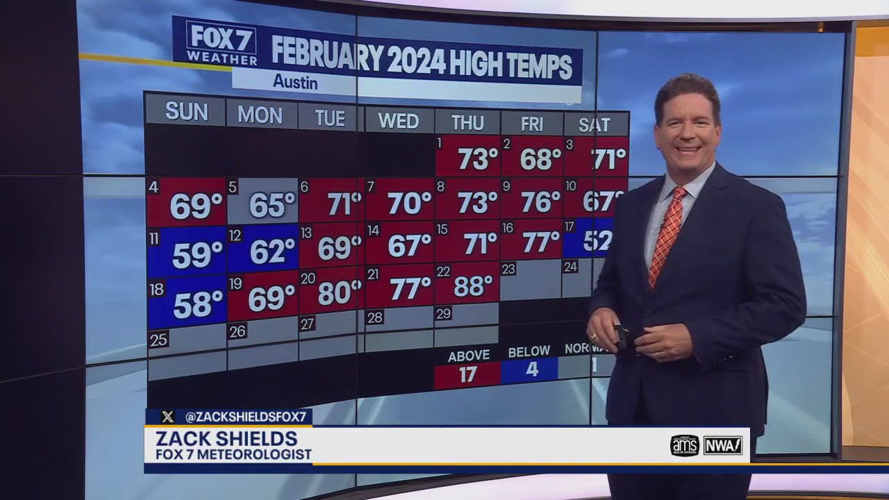 Austin weather: Temperatures warm up