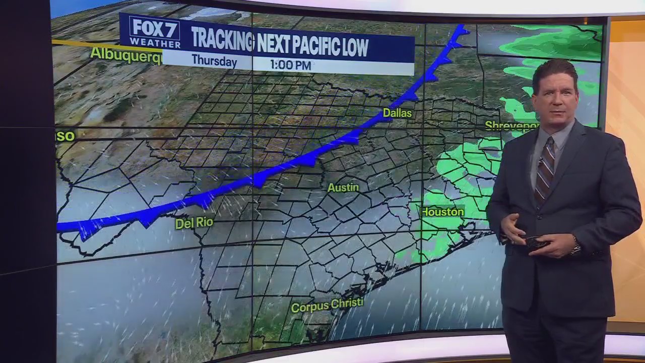 Austin weather: Temps in 70s and 80s all week