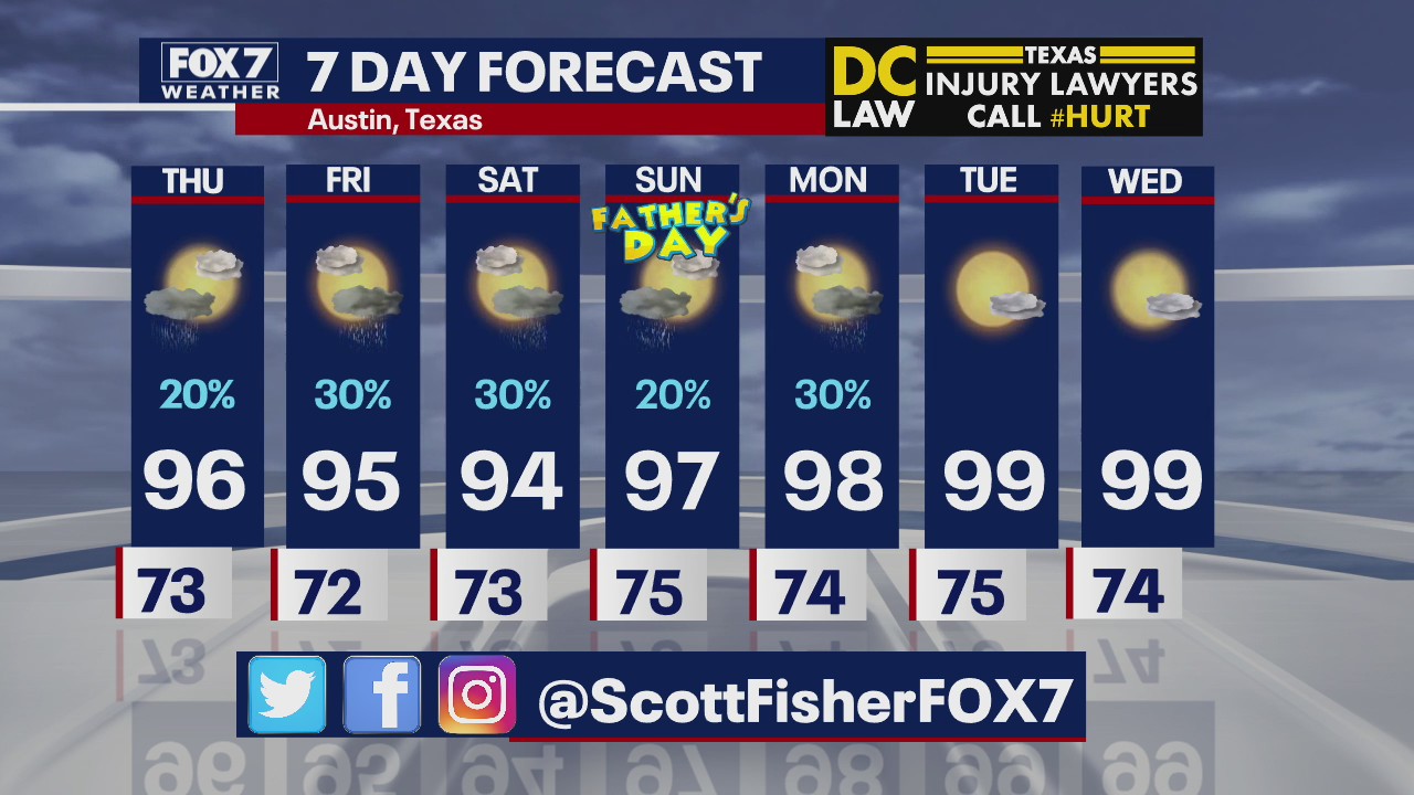 Evening weather forecast for June 17