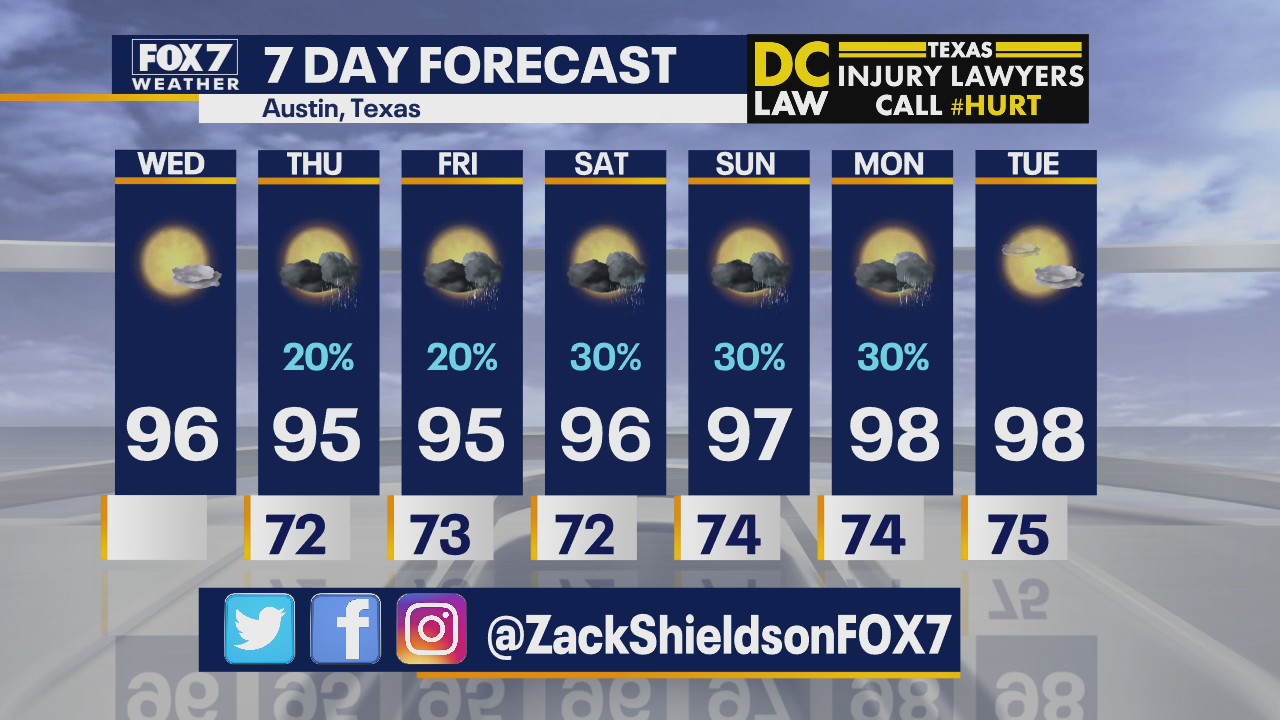 Morning weather forecast for June 17, 2020