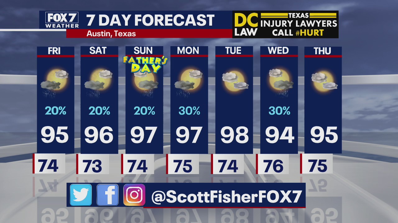 Evening weather forecast for June 18