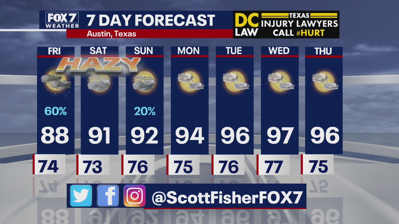 Evening weather forecast for June 25, 2020