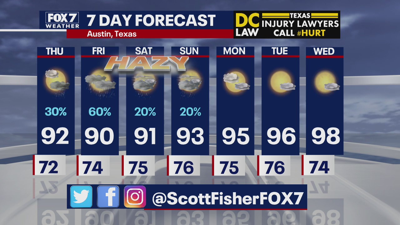 Evening weather forecast for June 24, 2020
